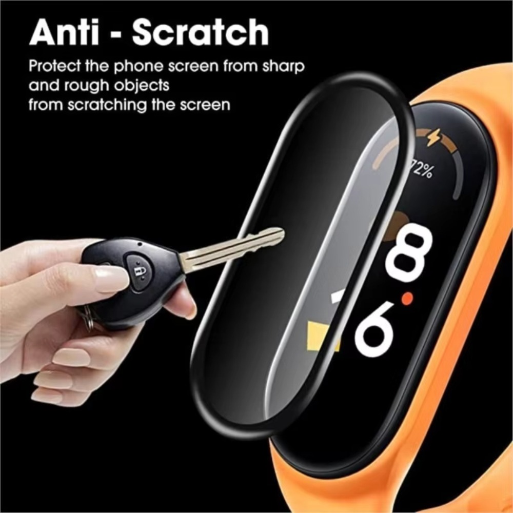 Protector de pantalla de hidro - Flexible Tpu Film reseña y precio